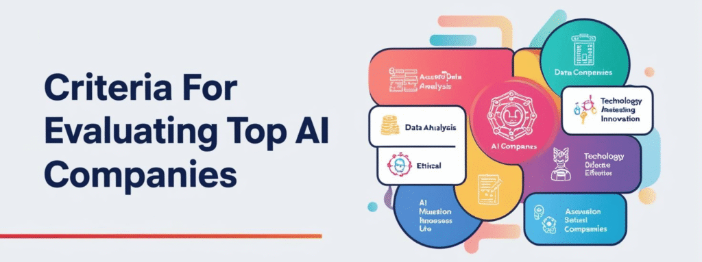 Criteria for Evaluating Top AI Companies
